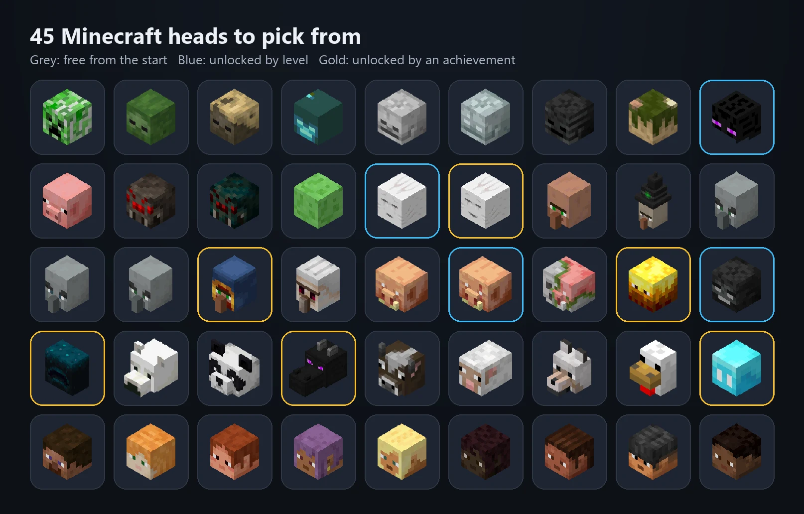 All 45 head avatars: mobs, the ender dragon and the nine default player skins