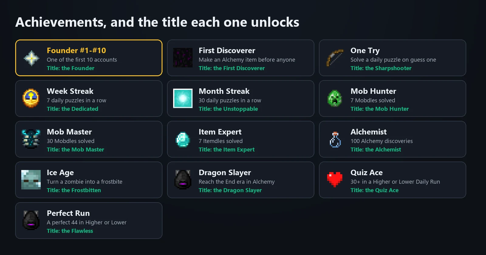 All achievements and the title each one unlocks