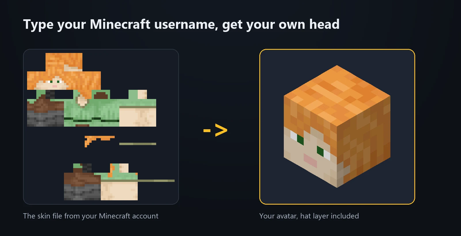 A Minecraft skin file next to the head avatar made from it