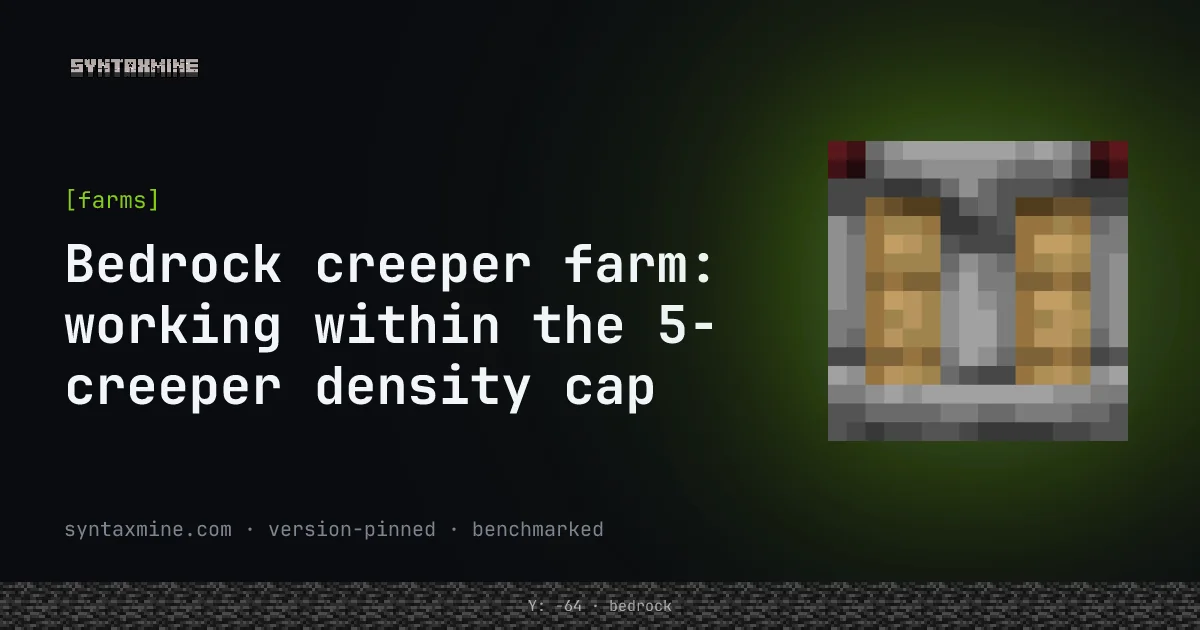 Bedrock Edition creeper farm built around the five-creeper surface density limit