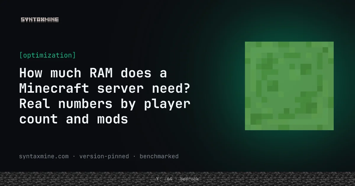 Minecraft server memory allocation diagram