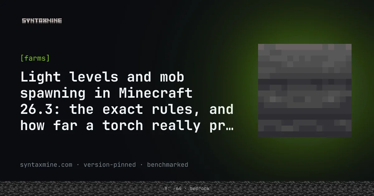 Minecraft light levels and mob spawning rules