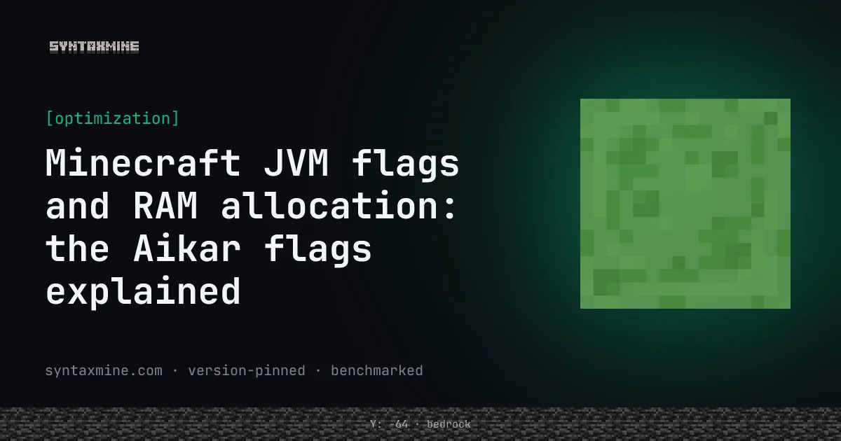 A Minecraft heap usage graph next to a list of G1GC tuning flags