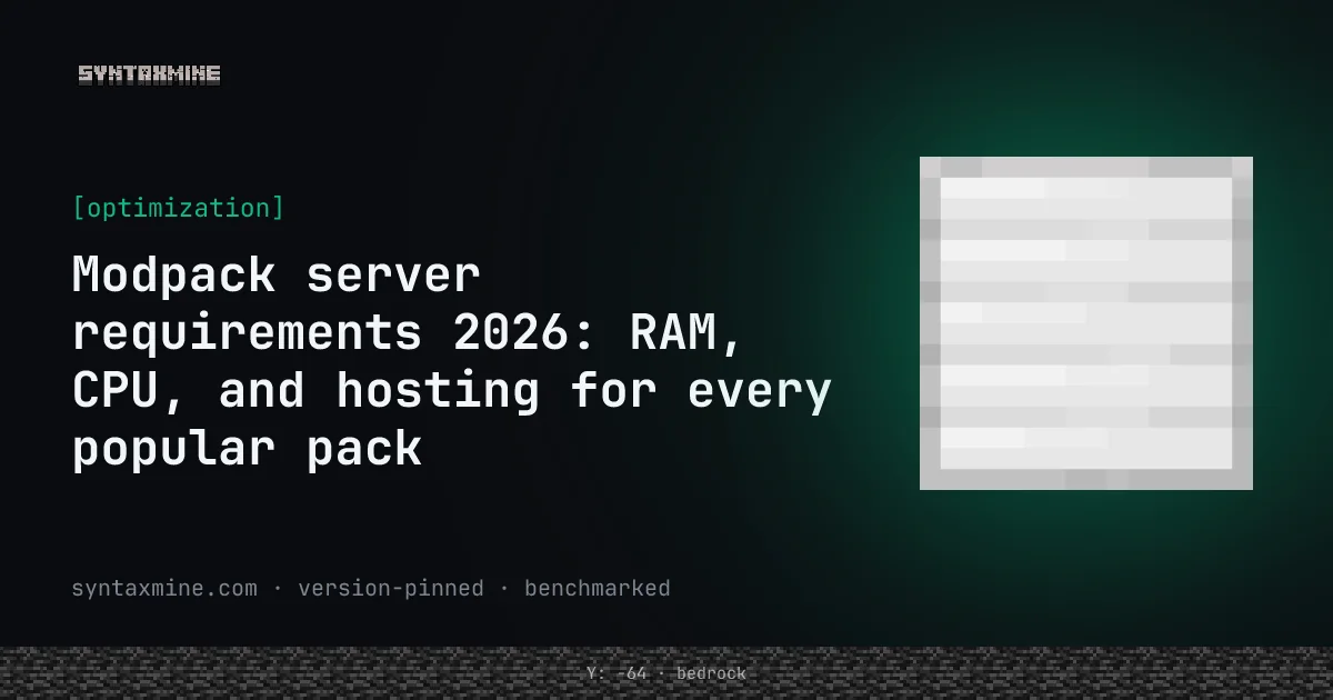 Modded Minecraft server memory and CPU requirements by modpack