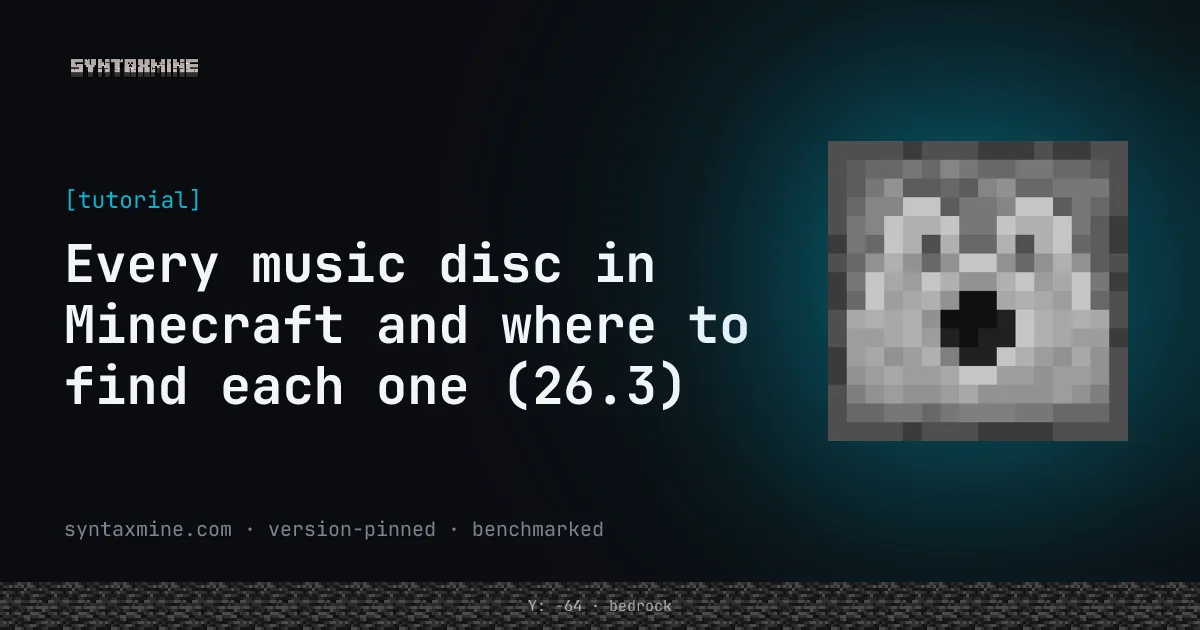 All 22 Minecraft music discs, from 13 and cat to Tears, Lava Chicken and Bounce