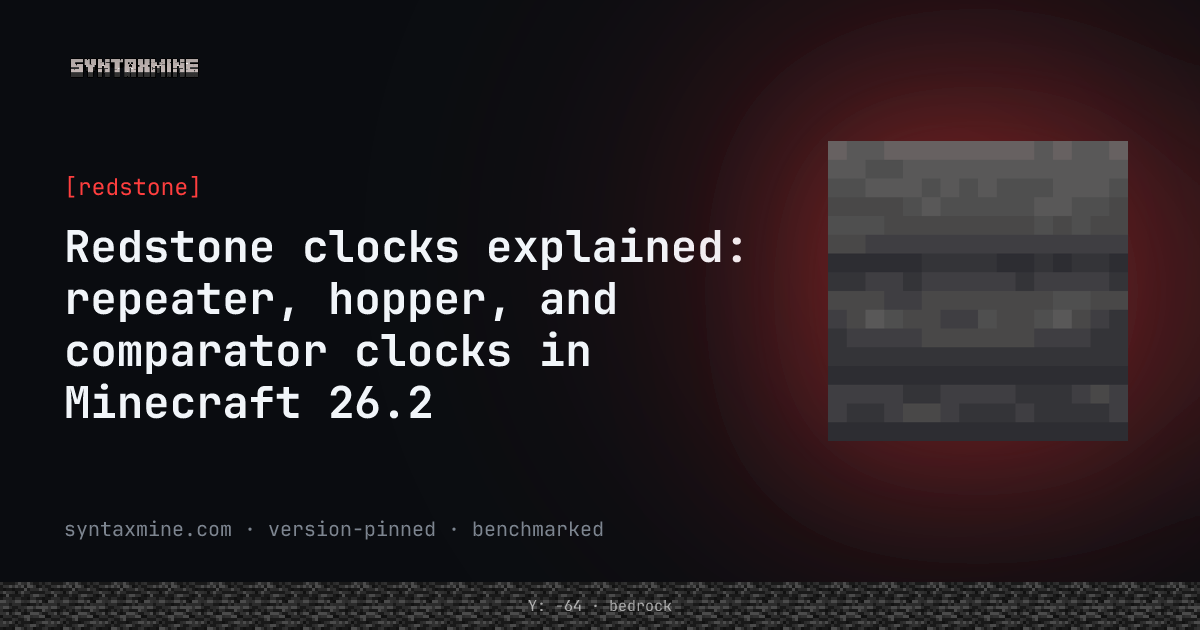 A compact redstone clock built from hoppers and a comparator pulsing a repeater line in Minecraft